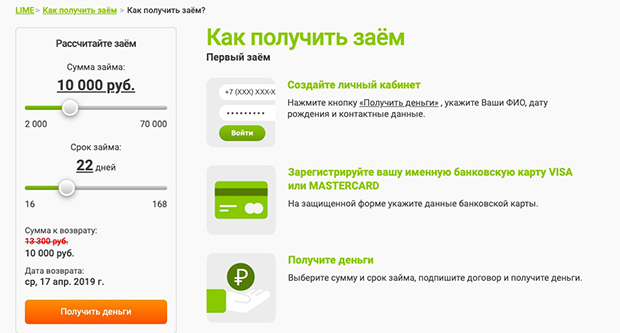 Lime-Zaim оформление займа