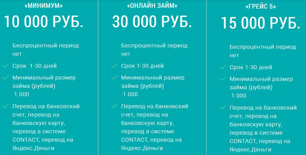 Vomani types of loans