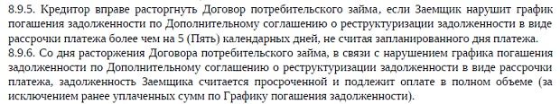 Займиго право кредитора расторгнуть договор