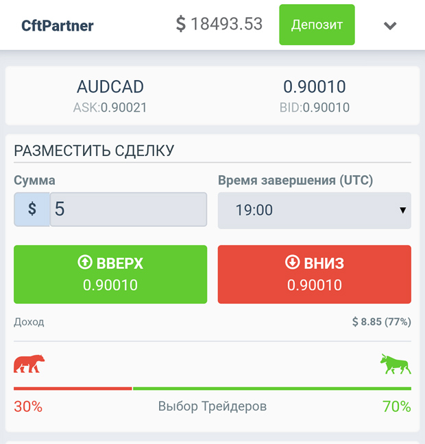 CFTPartner личный счет пользователя